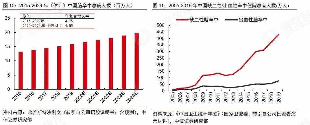 7765万个家庭将面临此困境！唯一的应对之策是……插图8