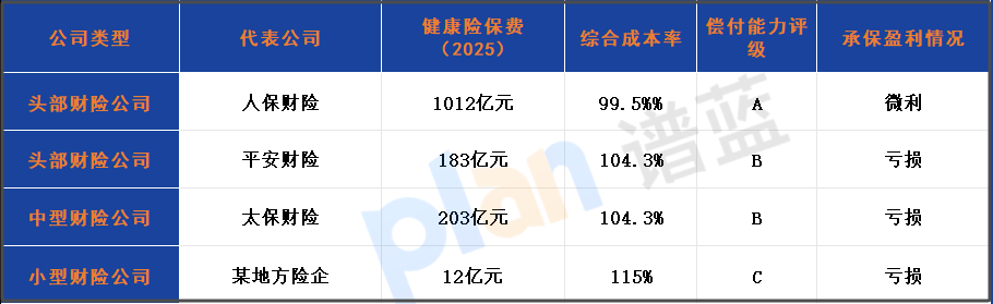 保险公司破产不用慌！保单处理全攻略+2025年最新风险预警插图2