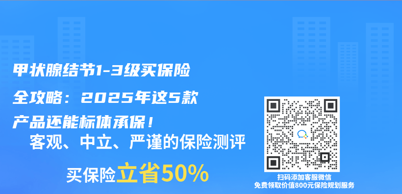 甲状腺结节1-3级买保险全攻略：2025年这5款产品还能标体承保！插图